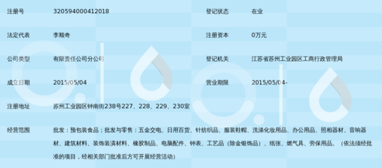 苏州市欣源商贸园区永旺梦乐城分公司